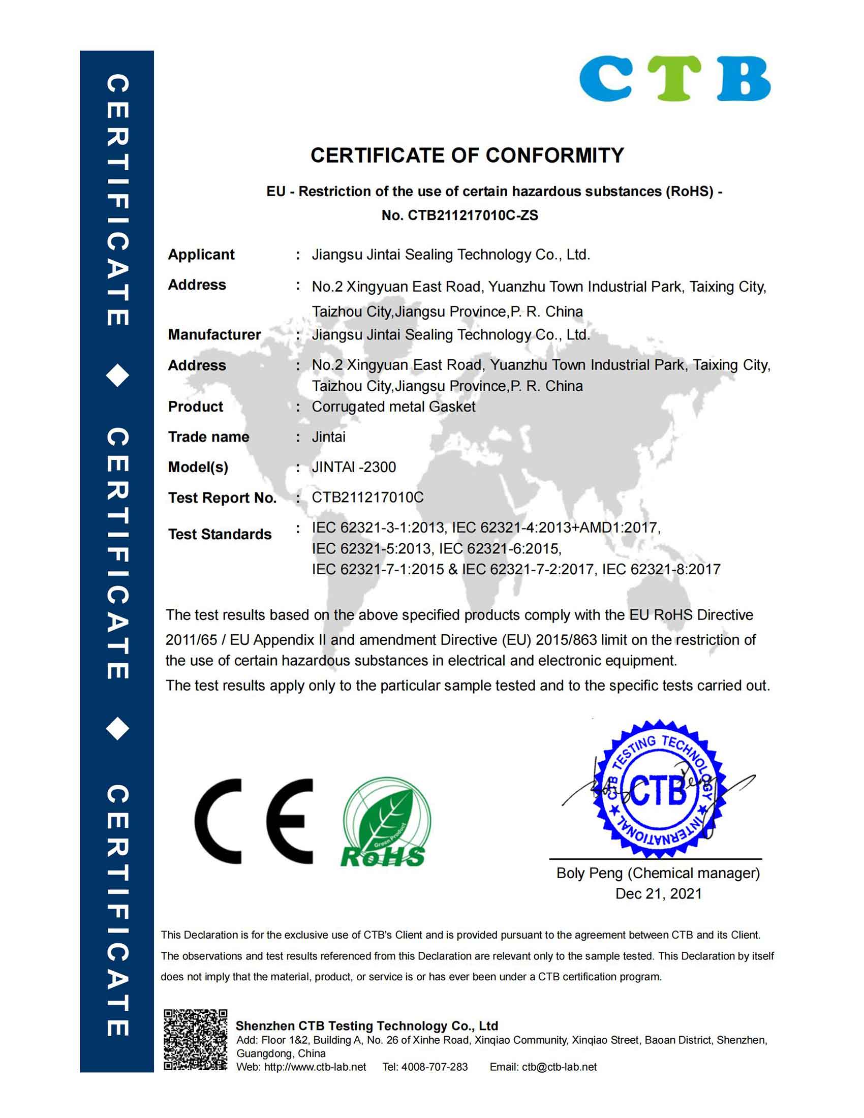 Corrugated Metal Gasket (2)